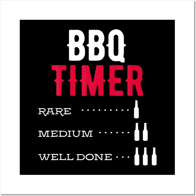 BBQ Imer Rare Medium Well Done Beer Steak Lover Cook Chef Wall Art by Danielss